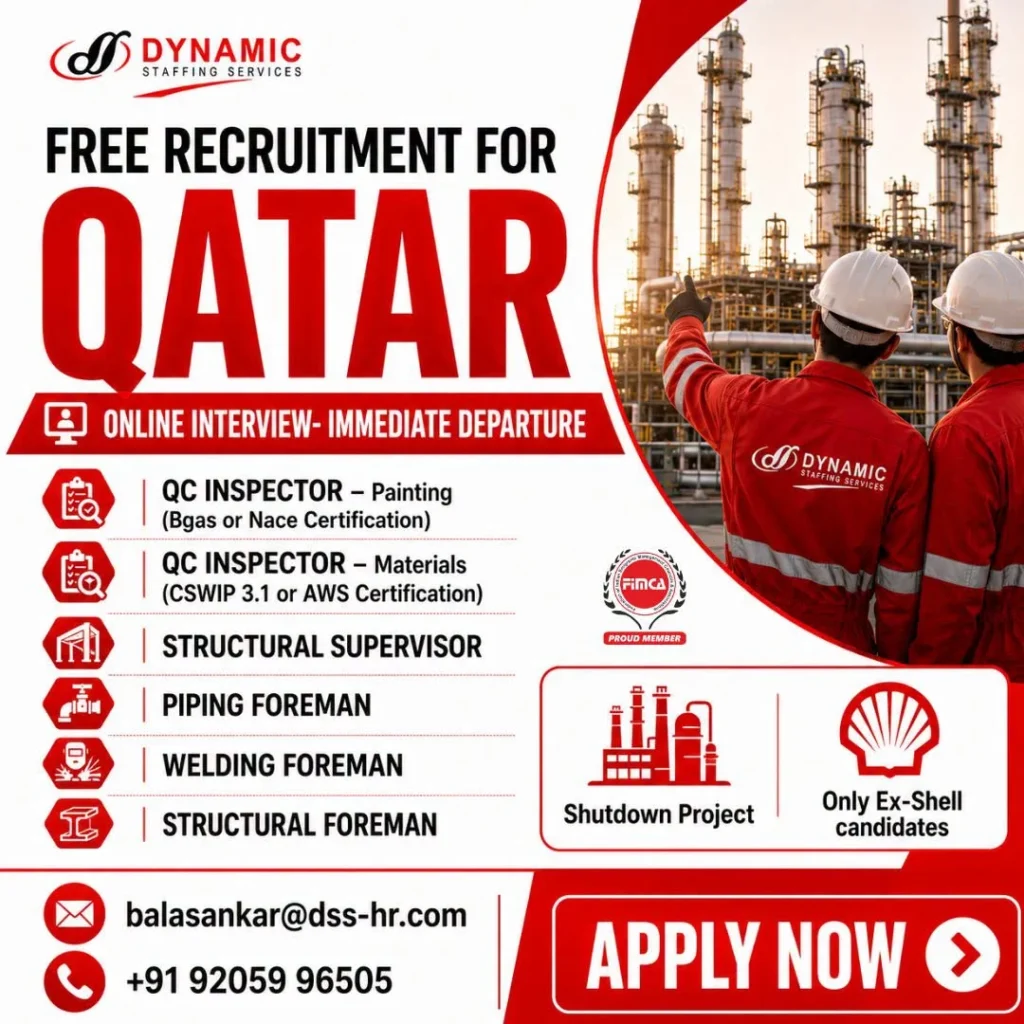 Qatar Shutdown Project Jobs 2026 – Free Recruitment | Online Interview | Immediate Departure