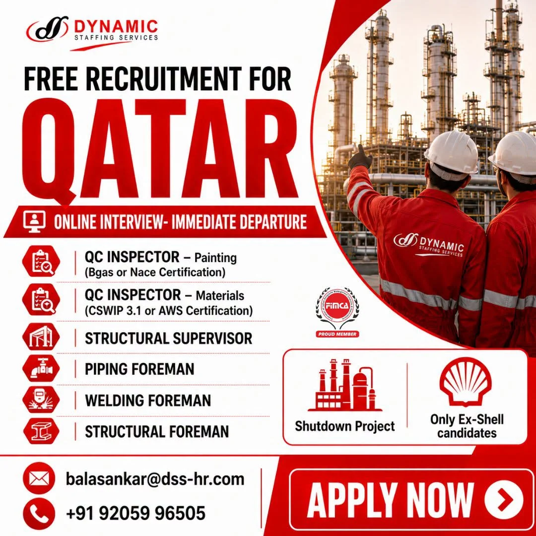 Qatar Shutdown Project Jobs 2026 – Free Recruitment | Online Interview | Immediate Departure