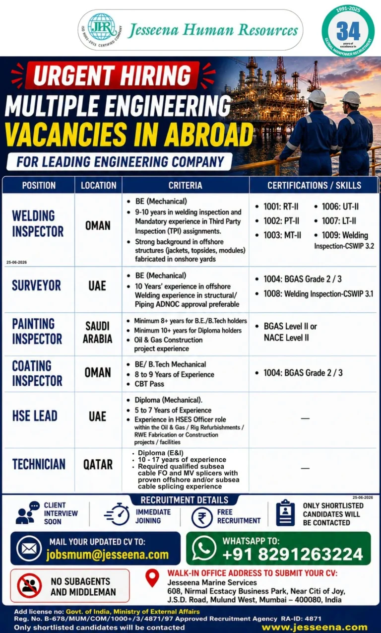 Urgent Hiring for Leading Contracting Company in Oman – Online Interview