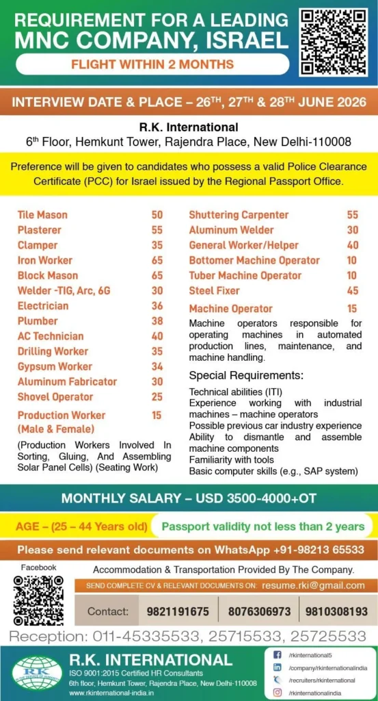 Israel Jobs 2026 – Leading MNC Company Recruitment | Direct Interview in New Delhi