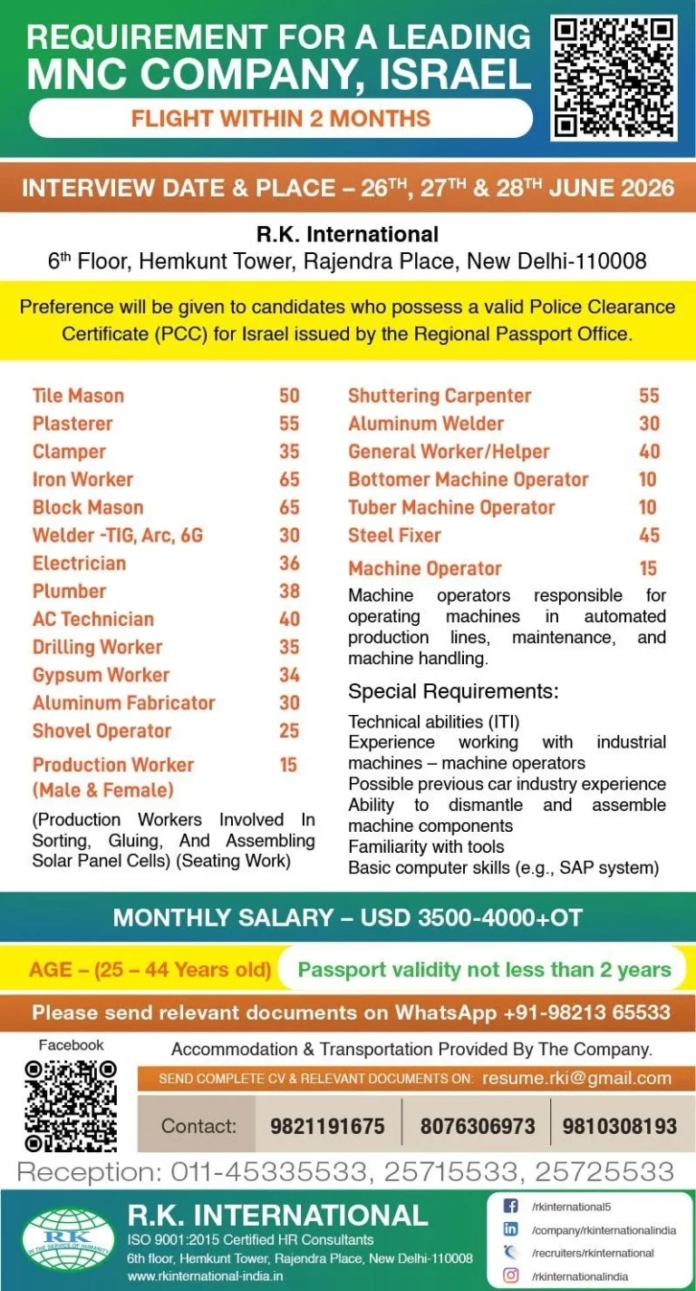 Israel Jobs 2026 – Leading MNC Company Recruitment | Direct Interview in New Delhi