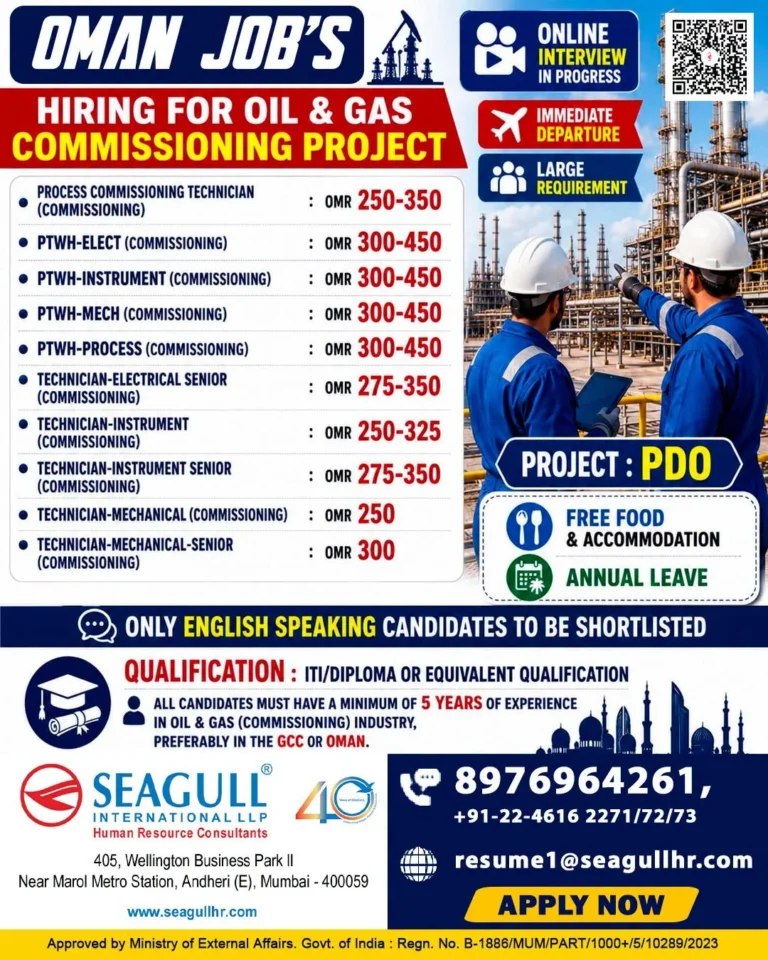 Oman Oil & Gas Commissioning Project Jobs 2026 – PDO Project | Online Interview | Free Food & Accommodation