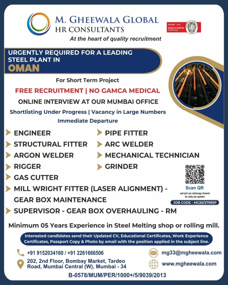 Oman Steel Plant Jobs 2026 – Multiple Vacancies Announced