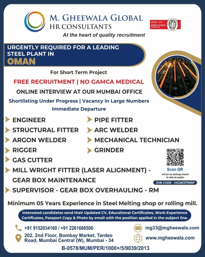 Oman Steel Plant Jobs 2026 – Multiple Vacancies Announced