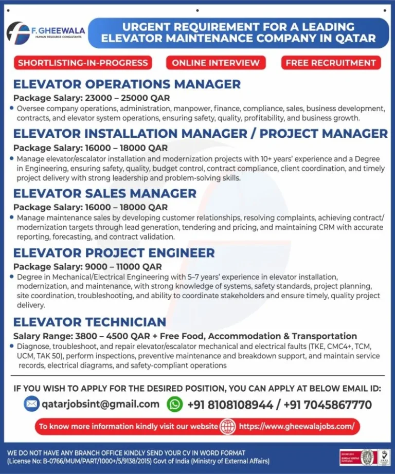 Qatar Elevator Maintenance Company Jobs 2026 – Free Recruitment | Online Interview