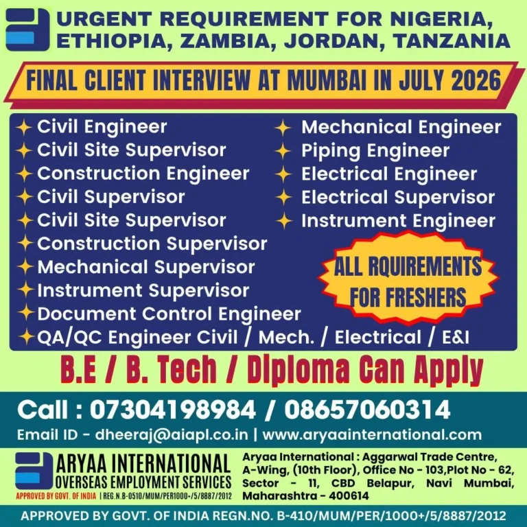 Urgent Engineering Jobs for Nigeria, Ethiopia, Zambia, Jordan & Tanzania – Final Client Interview in Mumbai (July 2026)