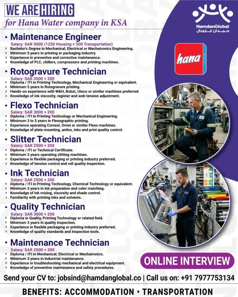 Hana Water Company Jobs in Saudi Arabia 2026 – Online Interview | Apply Now