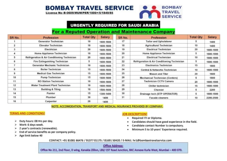 Saudi Arabia Operation & Maintenance Jobs 2026