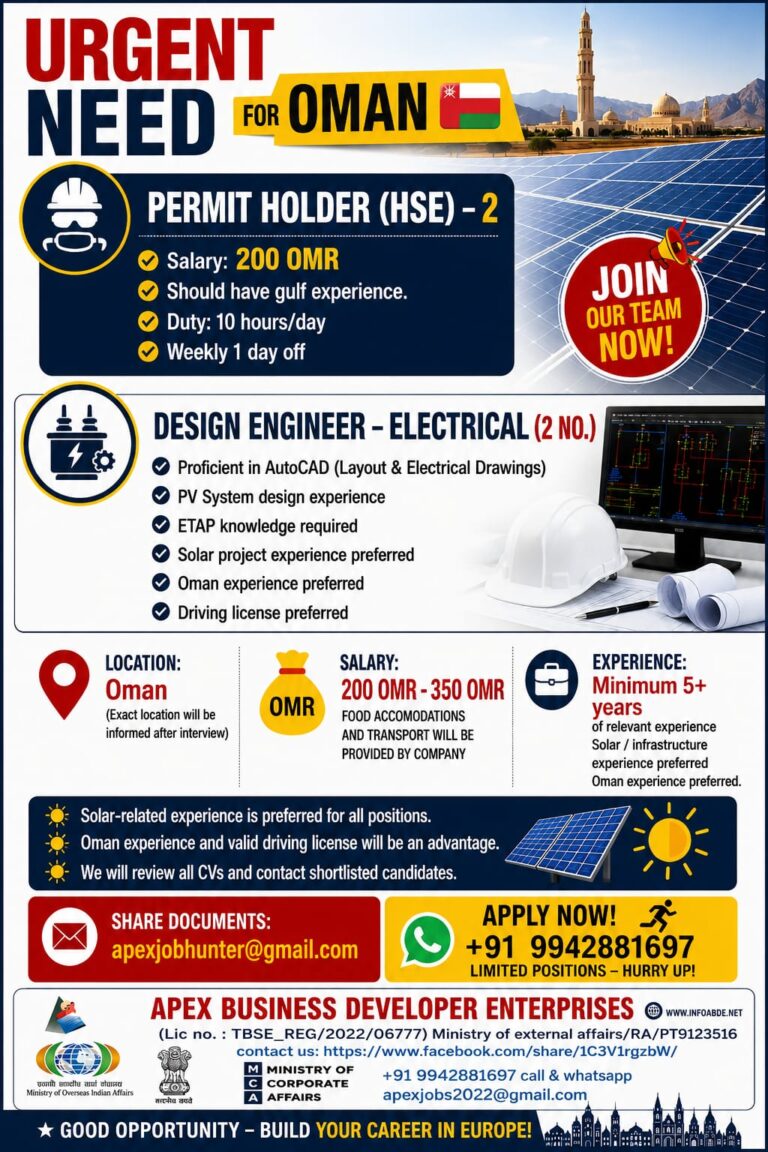 Oman Solar Project Jobs 2026 – Immediate Recruitment
