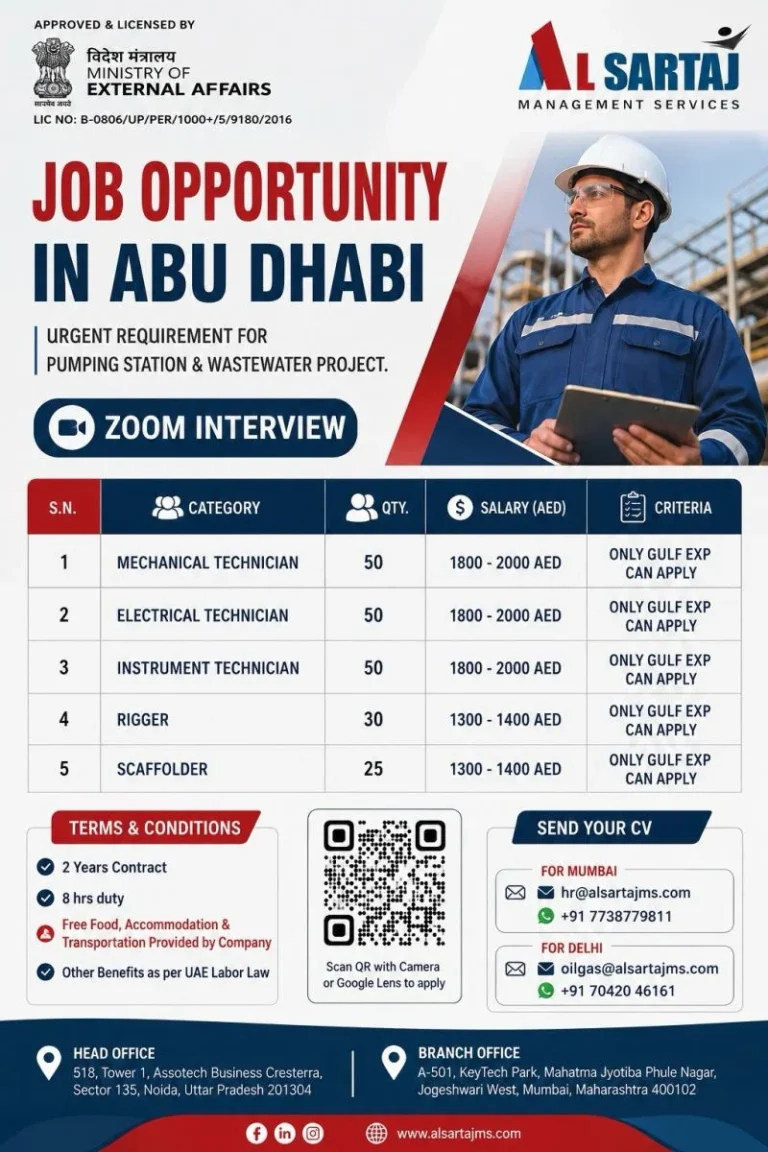 Abu Dhabi Pumping Station Jobs 2026