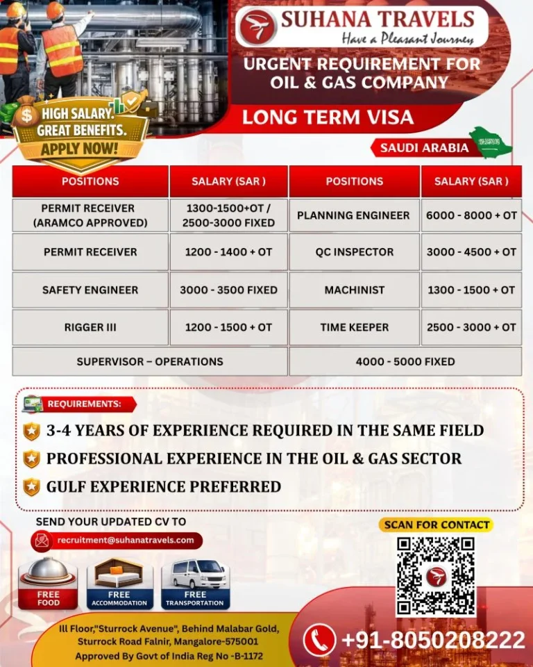 Saudi Arabia Oil & Gas Company Jobs 2026 – Urgent Recruitment for Long-Term Visa