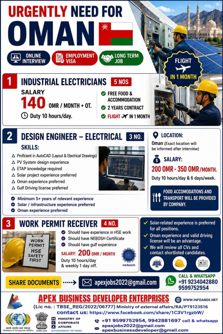 Oman Electrical & Solar Project Jobs 2026