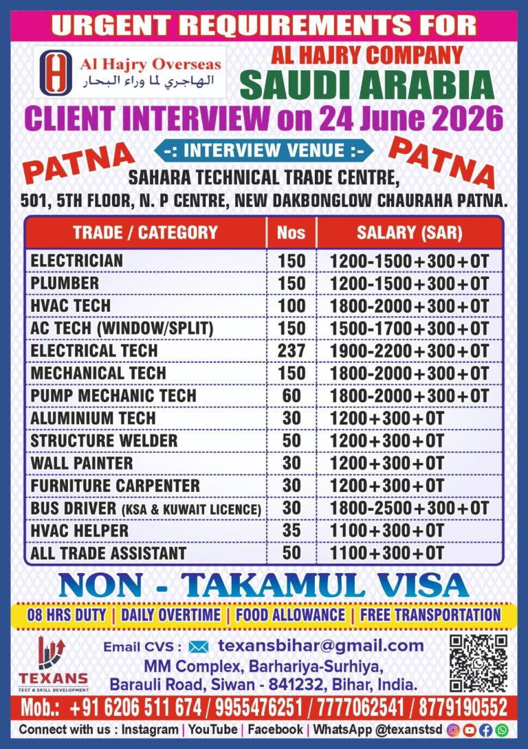 Al Hajry Company Saudi Arabia Recruitment 2026 – Client Interview on 24 June 2026 in Patna
