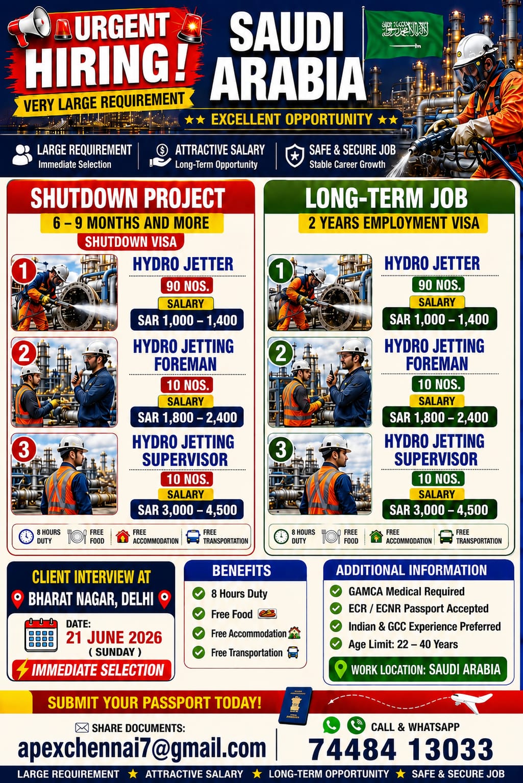 Saudi Arabia Hydro Jetting Jobs 2026 – Immediate Selection for Shutdown & Long-Term Projects
