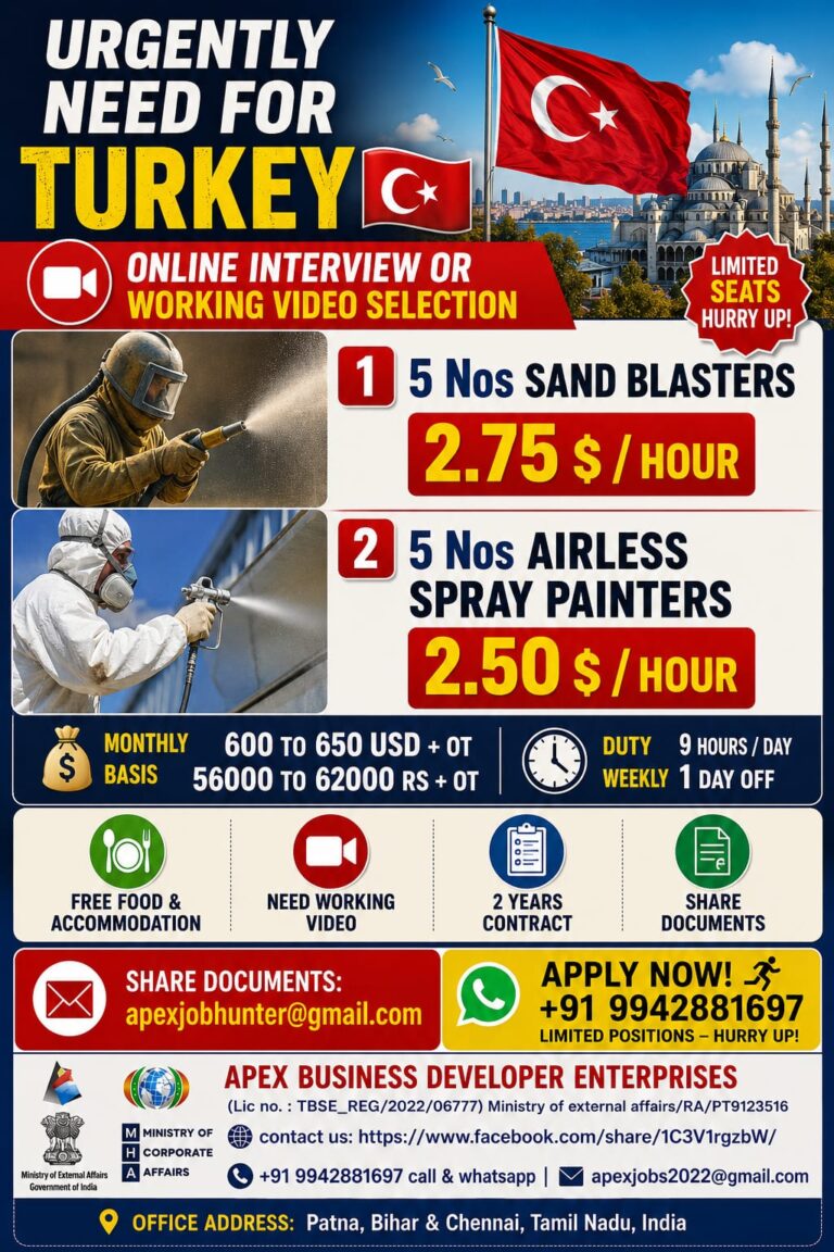 Turkey Job Vacancy 2026 – Urgent Requirement for Sand Blasters & Airless Spray Painters