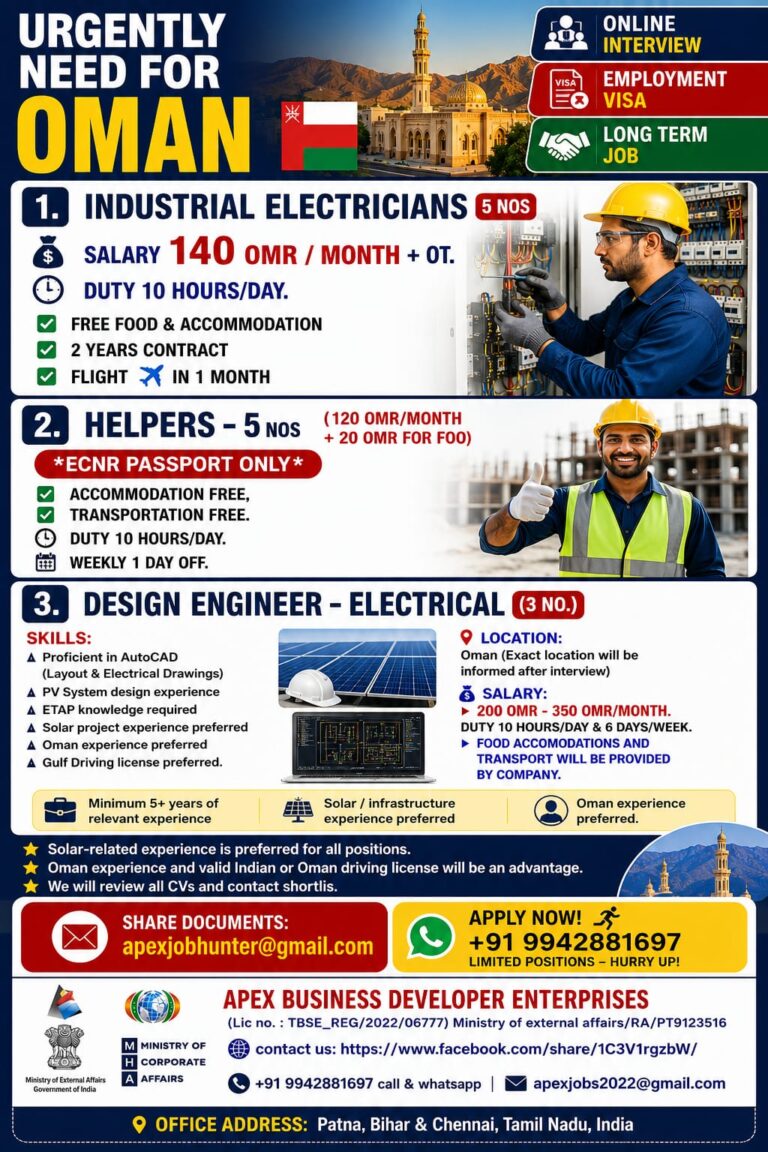 Oman Job Vacancies 2026 – Industrial Electricians, Helpers & Design Engineer (Electrical)