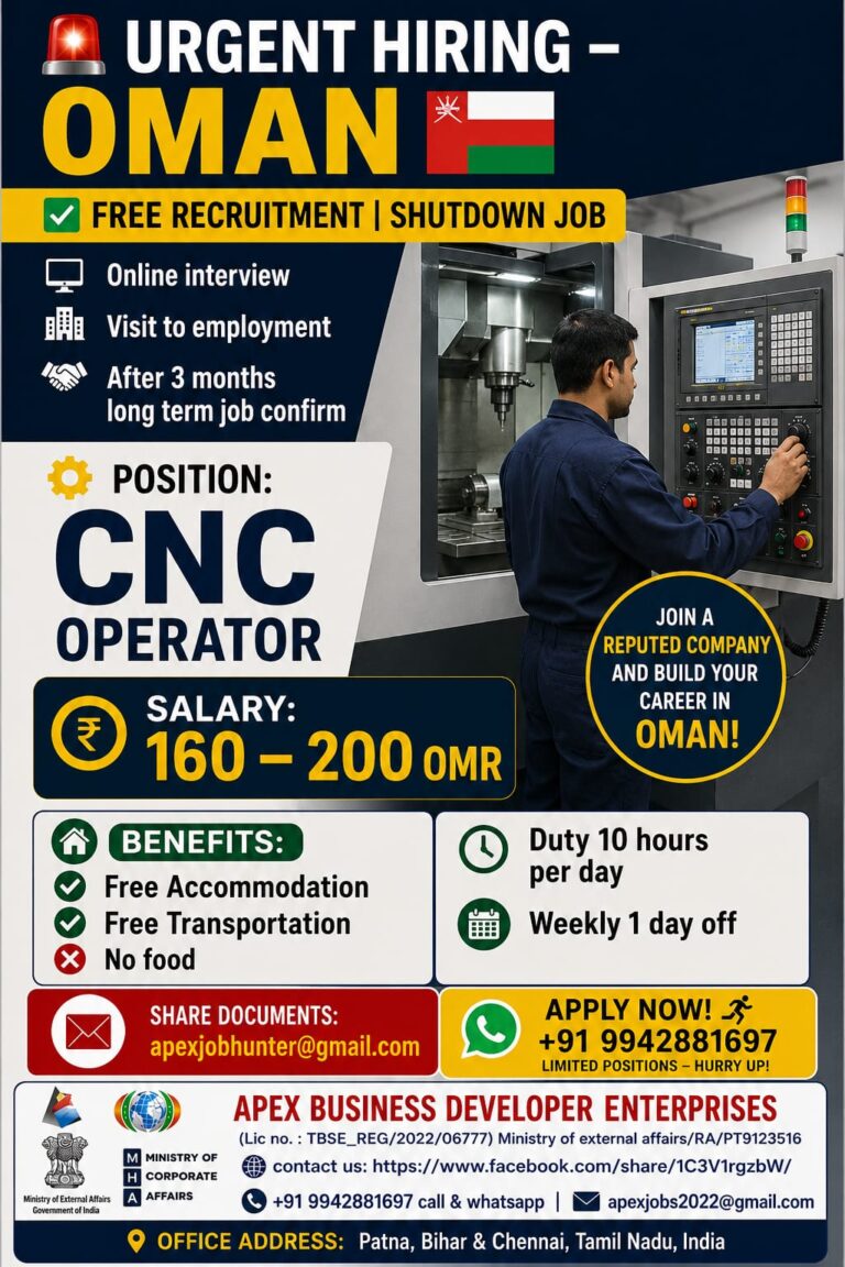 CNC Operator Jobs in Oman 2026 – Free Recruitment | Shutdown Project | Apply Online