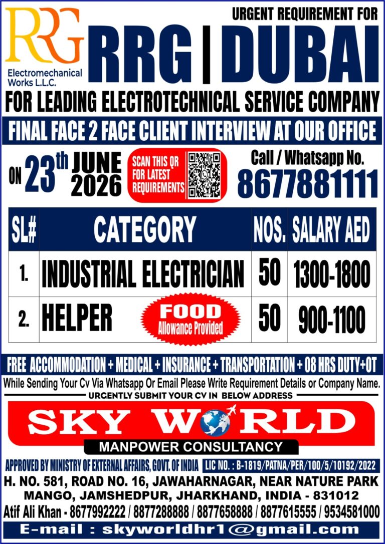 RRG Dubai Recruitment 2026 – Industrial Electrician & Helper Jobs in UAE | Face-to-Face Interview on 23 June 2026