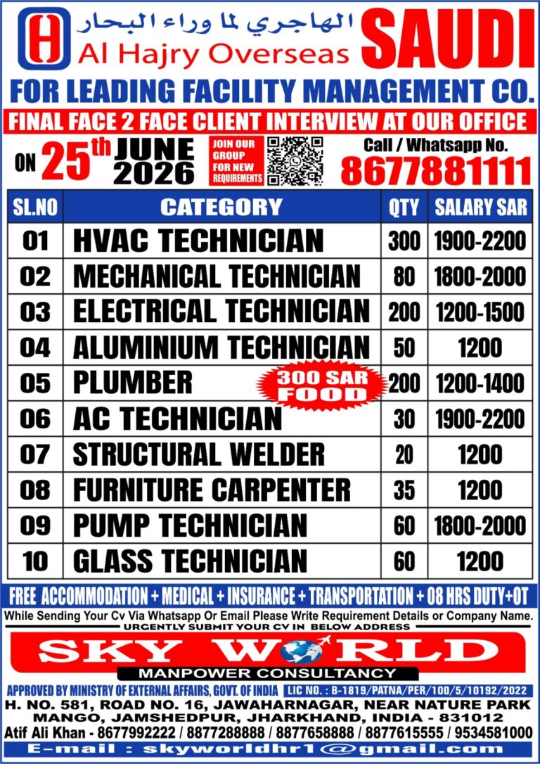 Saudi Arabia Facility Management Jobs 2026 – Final Client Interview on 25 June 2026