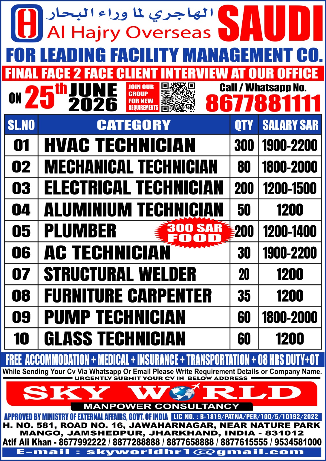 Saudi Arabia Facility Management Jobs 2026 – Final Client Interview on 25 June 2026