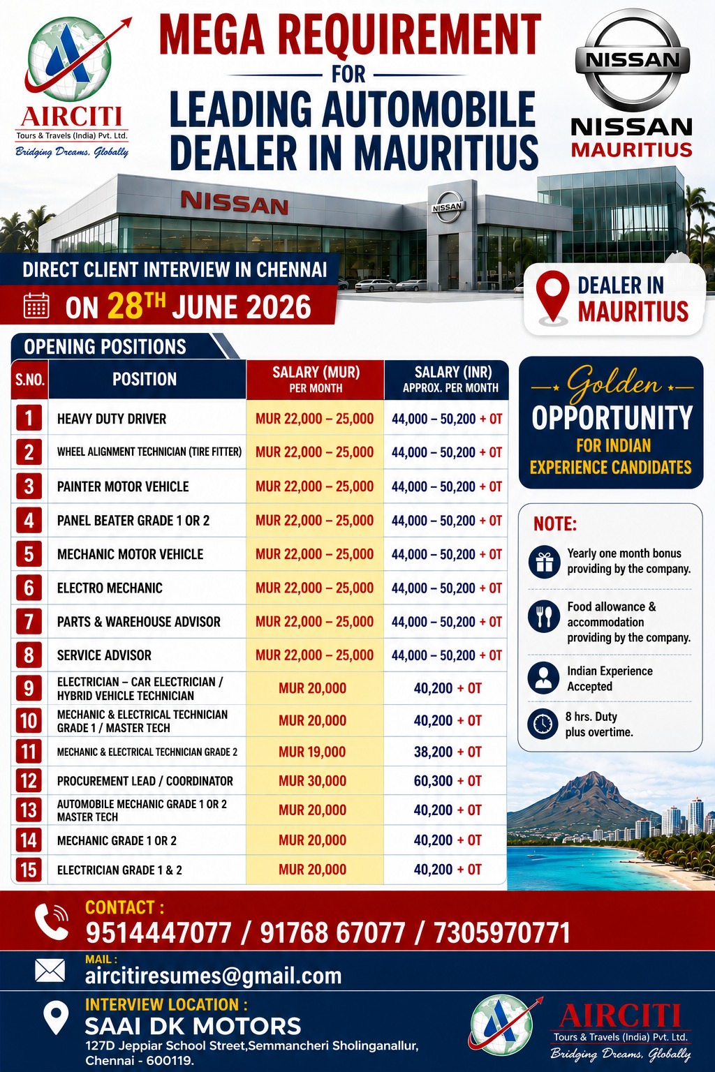 Nissan Mauritius Recruitment 2026 – Direct Client Interview in Chennai on 28 June 2026