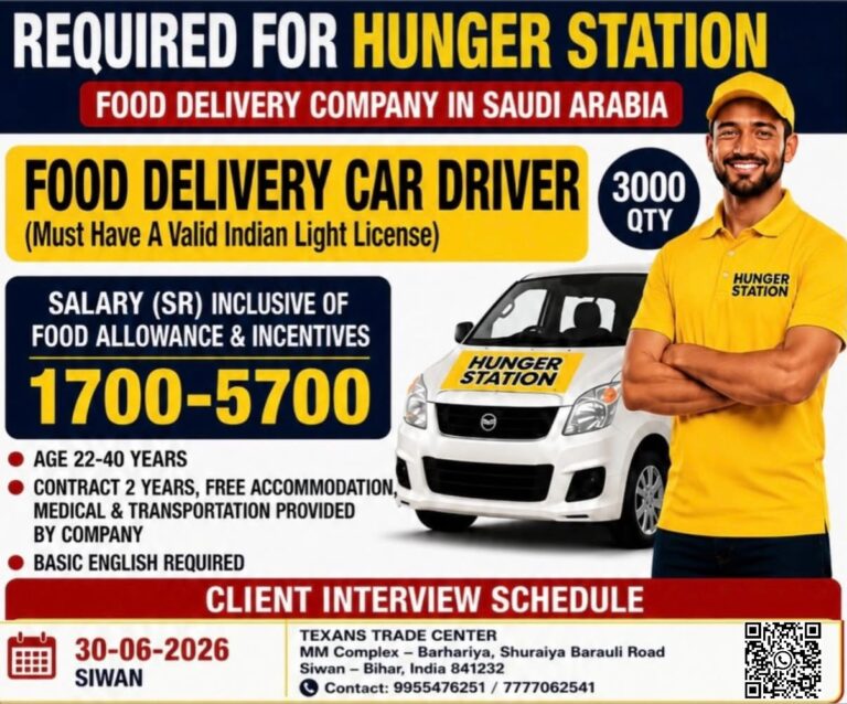 Hunger Station Saudi Arabia Recruitment 2026 – Food Delivery Car Driver Jobs | 3000 Vacancies