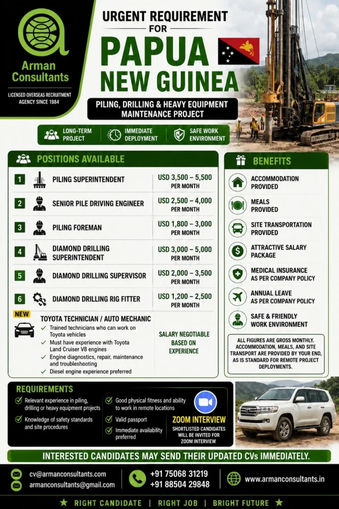 Papua New Guinea Recruitment 2026 – Urgent Hiring for Piling, Drilling & Heavy Equipment Maintenance Project
