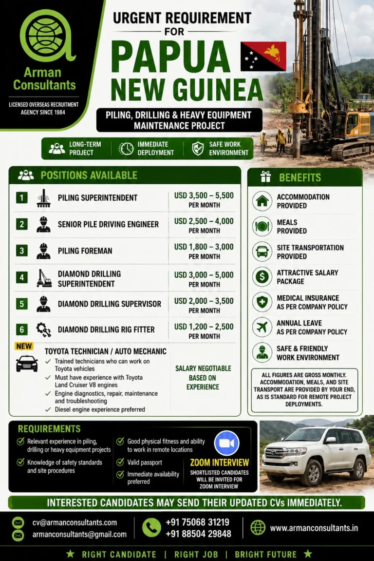 Papua New Guinea Recruitment 2026 – Urgent Hiring for Piling, Drilling & Heavy Equipment Maintenance Project