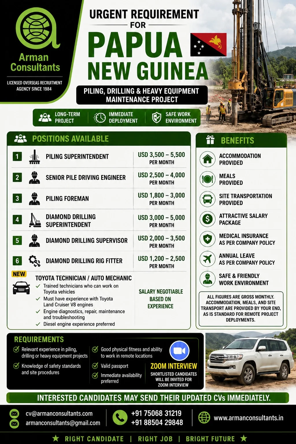 Papua New Guinea Recruitment 2026 – Urgent Hiring for Piling, Drilling & Heavy Equipment Maintenance Project