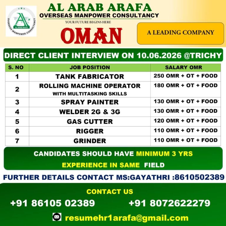 Oman Leading Company Recruitment 2026 – Direct Client Interview
