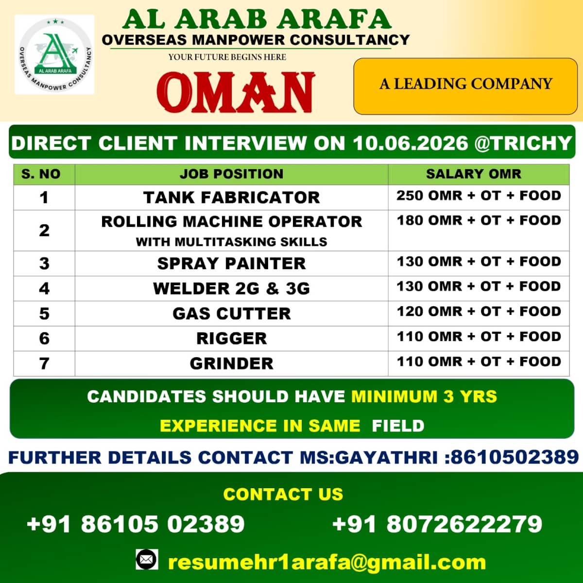 Oman Leading Company Recruitment 2026 – Direct Client Interview