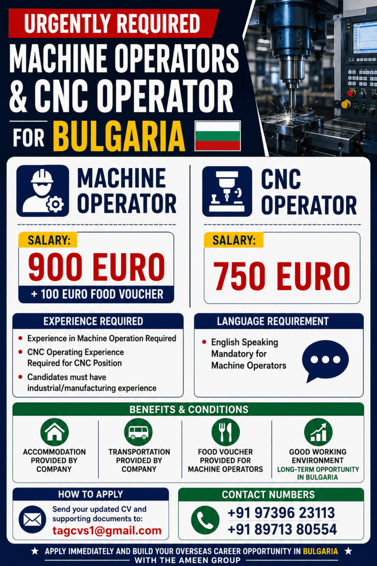 Bulgaria Machine Operator & CNC Operator Jobs 2026 – Apply Now