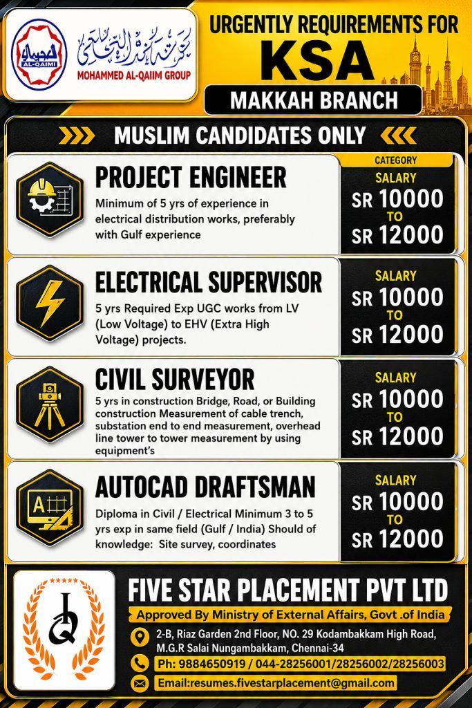 KSA Makkah Branch Recruitment 2026 – Project Engineer, Electrical Supervisor, Civil Surveyor & AutoCAD Draftsman Jobs