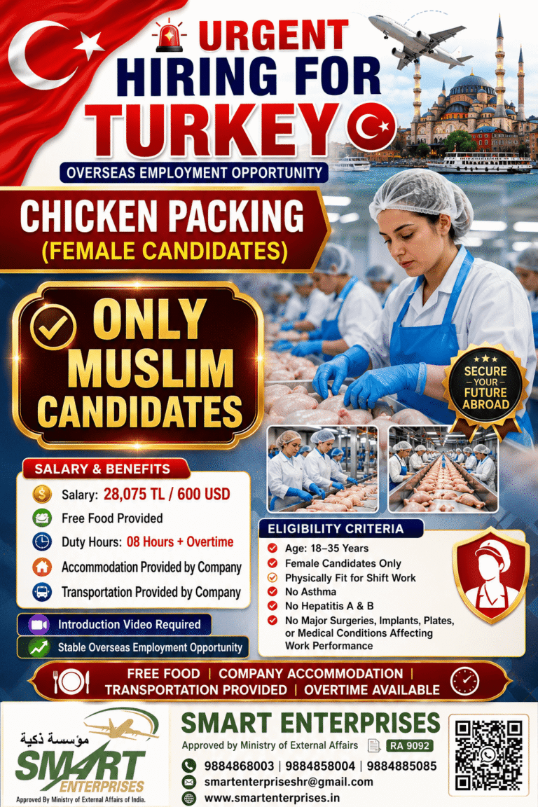 Turkey Chicken Packing Jobs 2026
