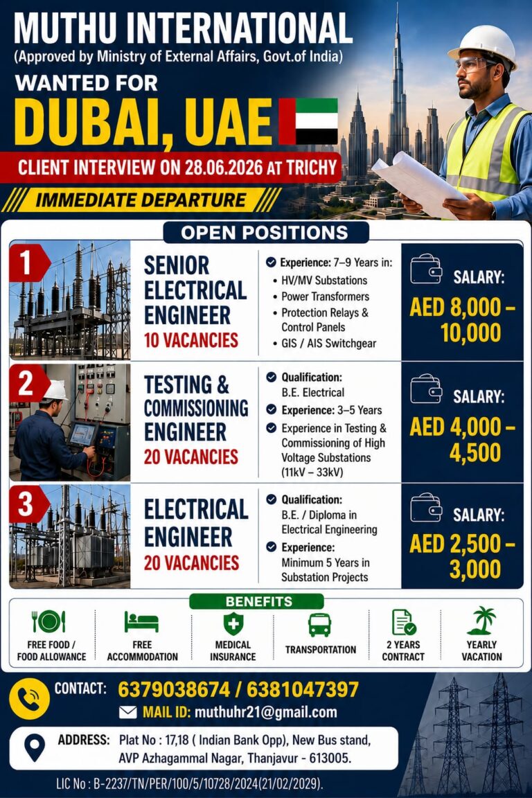 Muthu International Dubai UAE Jobs 2026 – Client Interview on 28 June at Trichy | Apply Now
