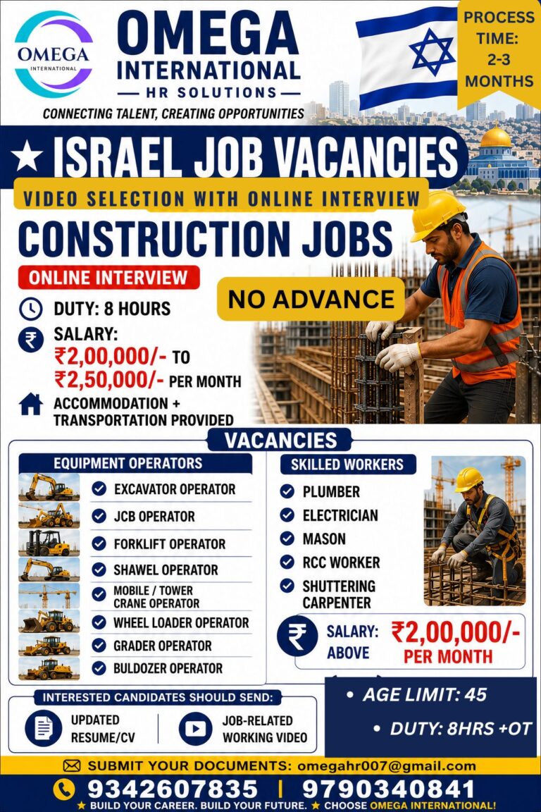 Israel Construction Job Vacancies 2026 | Online Interview | Salary Up to ₹2.5 Lakh