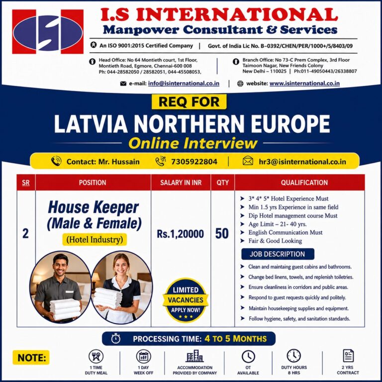House Keeper Jobs in Latvia 2026 – Online Interview | Salary ₹1.2 Lakh | Male & Female Vacancies