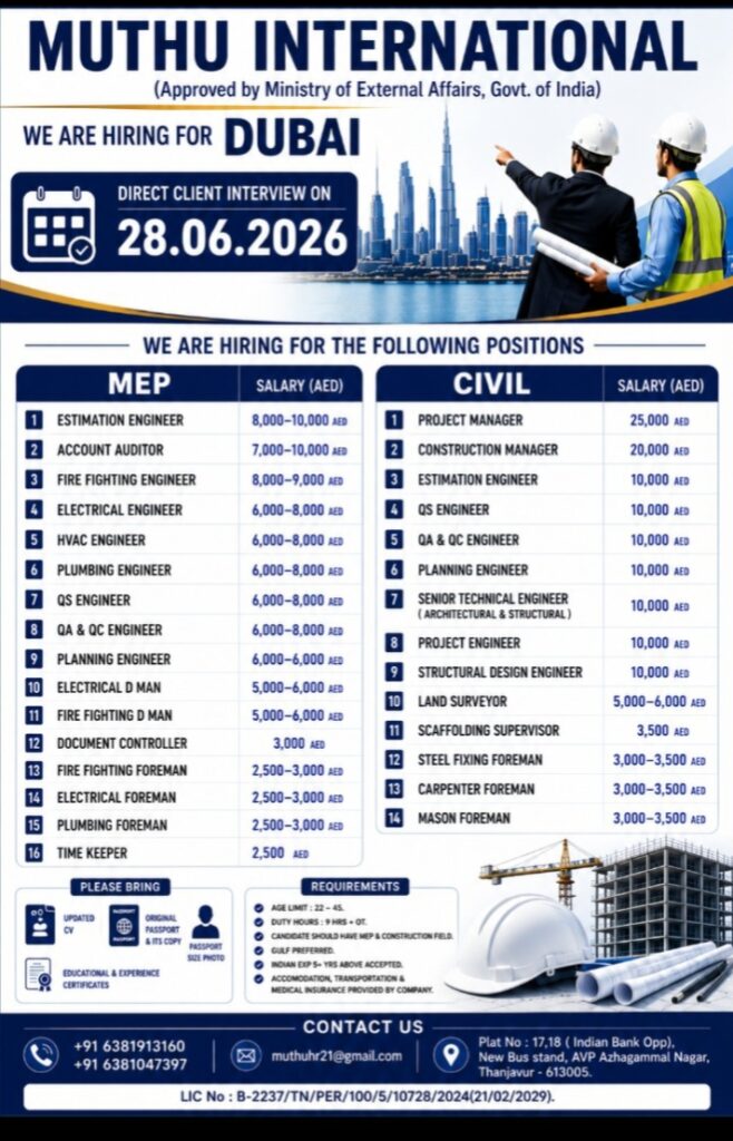MUTHU INTERNATIONAL Dubai MEP & Civil Jobs 2026 – Direct Client Interview on 28 June 2026
