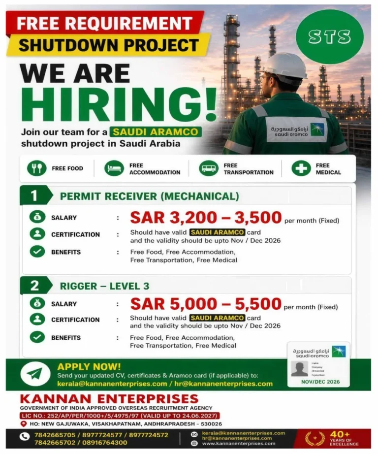 Saudi Aramco Shutdown Project Jobs in Saudi Arabia 2026 – Free Recruitment | Apply Now