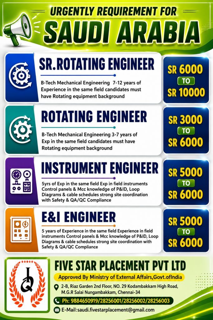 Saudi Arabia Jobs 2026 – Rotating Engineer, Instrument Engineer & E&I Engineer Vacancies | Apply Now