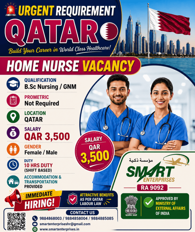 Qatar Home Nurse Vacancy 2026 – B.Sc Nursing & GNM Candidates | Salary QAR 3,500