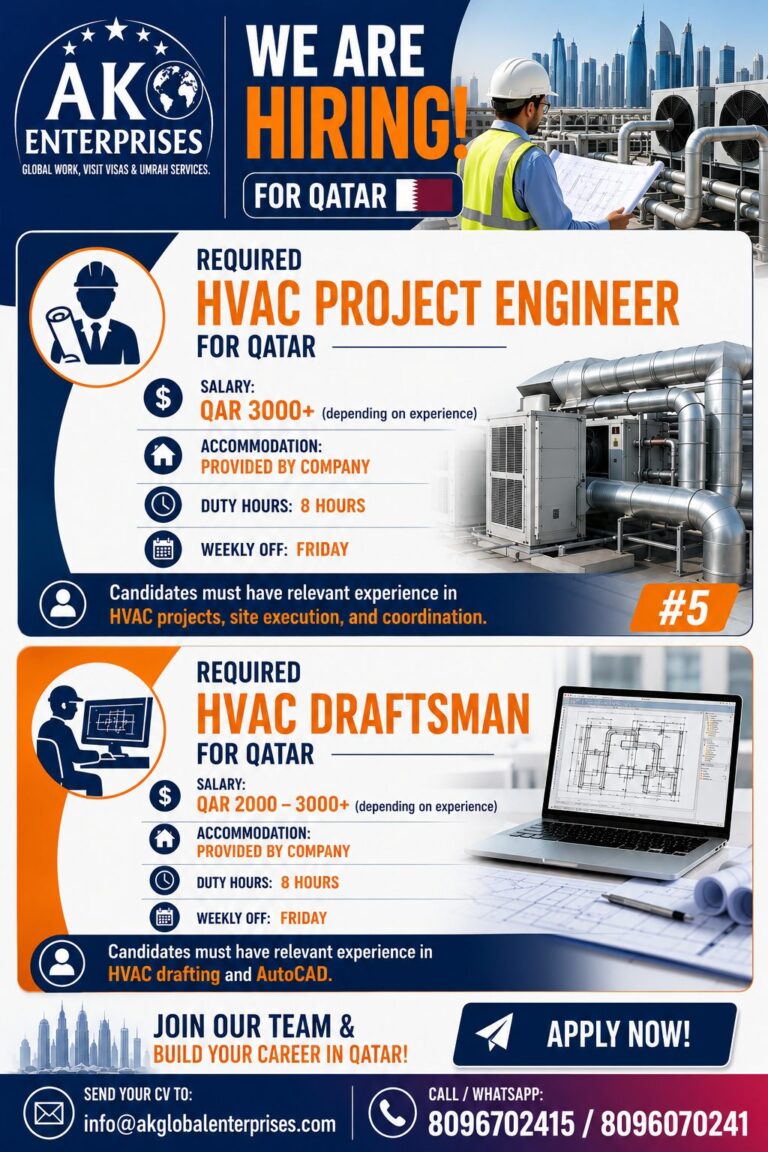 HVAC Project Engineer & HVAC Draftsman Jobs in Qatar 2026 – Apply Now