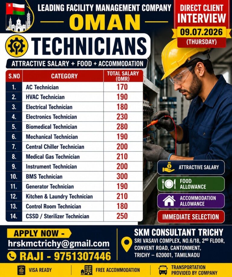 Oman Facility Management Company Technician Jobs 2026 – Direct Client Interview on 09 July