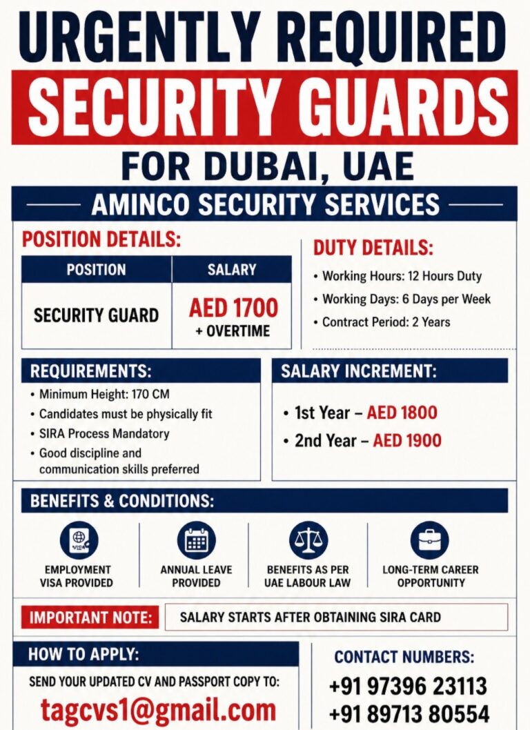 Security Guard Jobs in Dubai, UAE 2026 – Aminco Security Services | AED 1700 + Overtime
