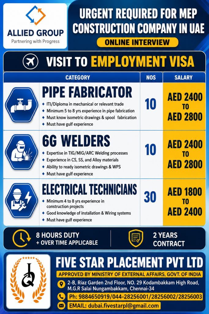 UAE MEP Construction Company Jobs 2026 – Pipe Fabricator, 6G Welders & Electrical Technicians | Online Interview