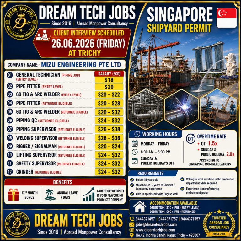 Singapore Shipyard Jobs 2026 – MIZU Engineering Pte Ltd | Direct Client Interview at Trichy