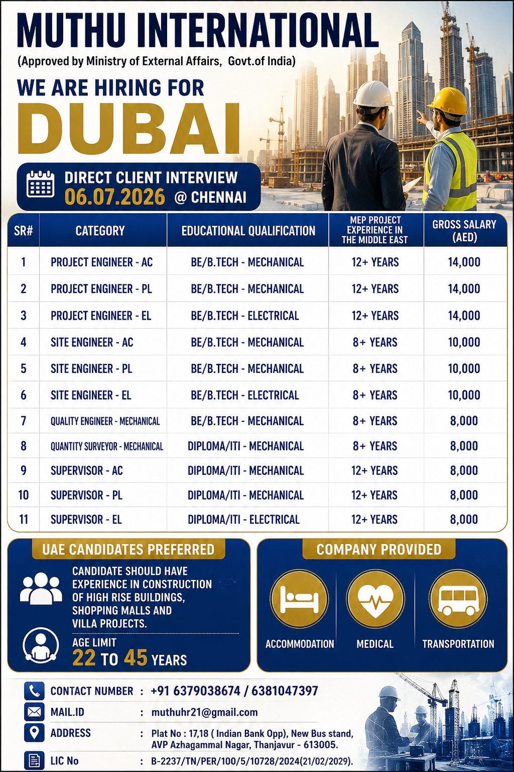 Dubai MEP Jobs 2026 – Direct Client Interview | Multiple Engineering Vacancies