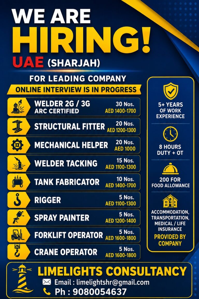 UAE (Sharjah) Leading Company Jobs 2026 – Online Interview in Progress | Apply Now
