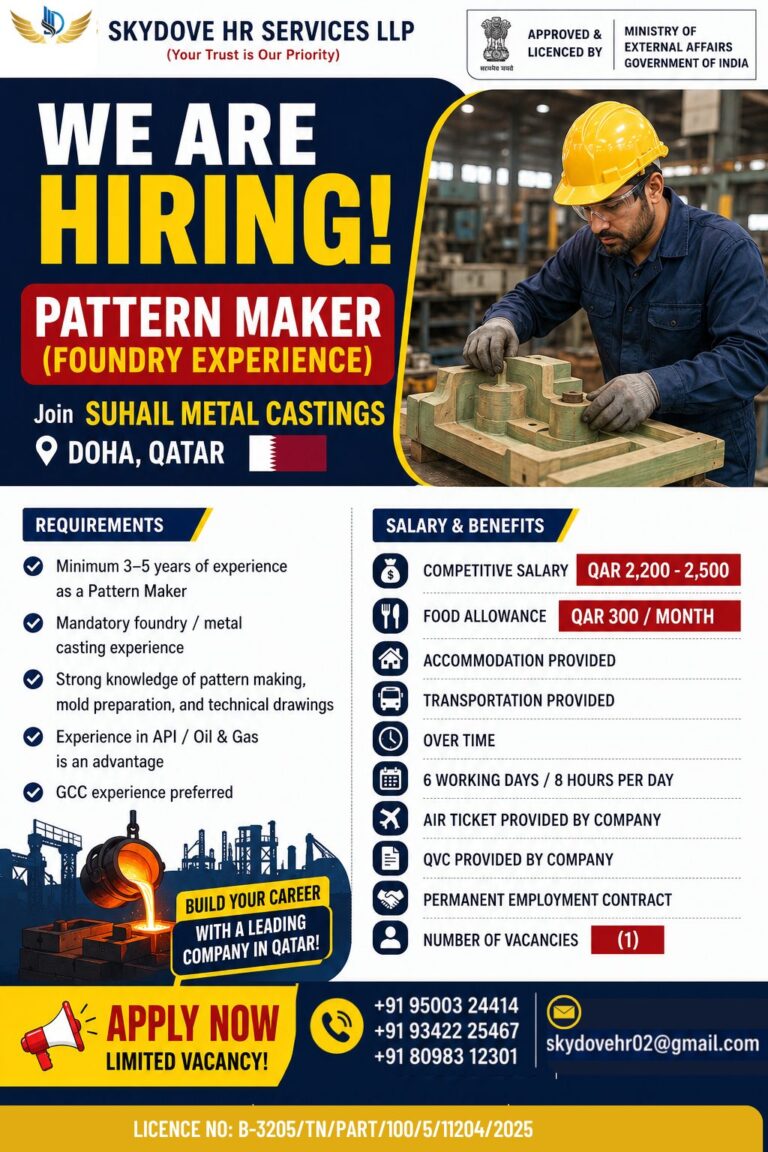 Pattern Maker Jobs in Qatar 2026 – Suhail Metal Castings | Apply Through Skydove HR Services