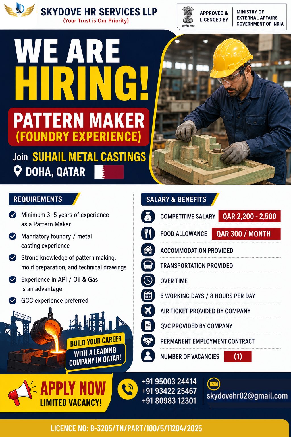 Pattern Maker Jobs in Qatar 2026 – Suhail Metal Castings | Apply Through Skydove HR Services